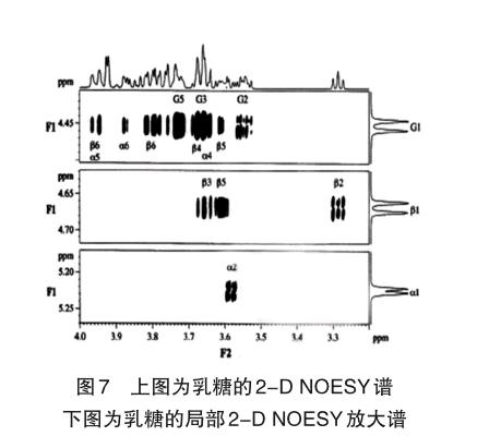 noesy谱图片