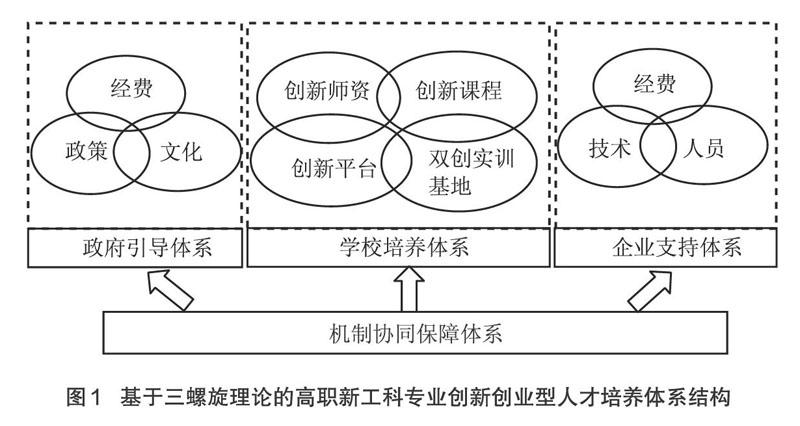 工业分析技术专业排名_工业分析技术属于什么大类_工业分析技术