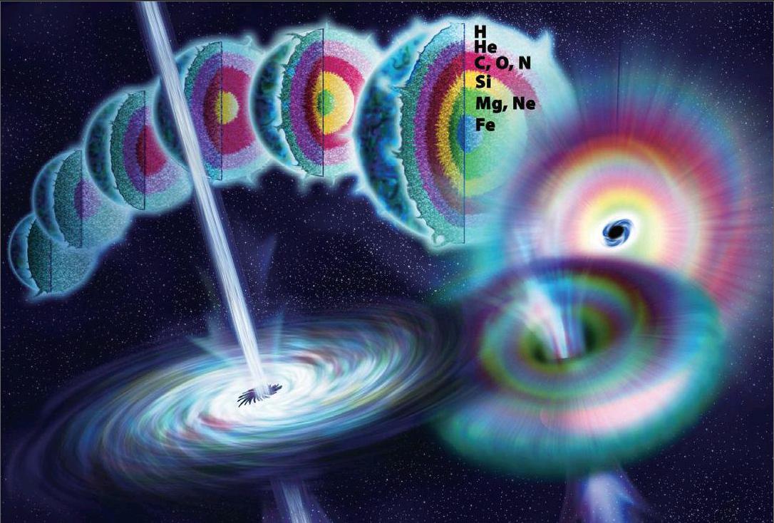 哈勃的功绩之银河科学