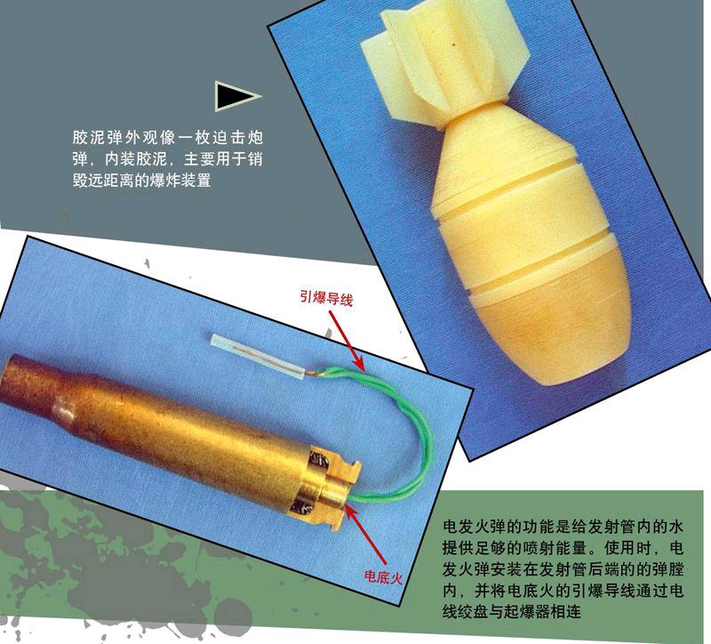 该爆炸物销毁器工作原理是:由起爆器输出电流,通过发射管后端的电发火