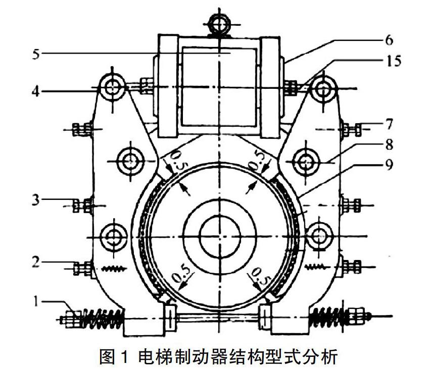 曳引机制动器结构图图片