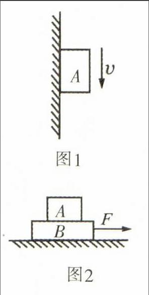 熟悉而難理摩擦力