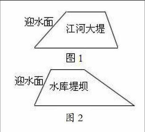 為什麼江河大堤與水庫大壩有所不同