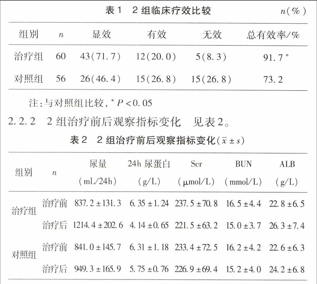 黃芪注射液聯合低分子肝素鈣治療糖尿病腎病性水腫60例臨床觀察