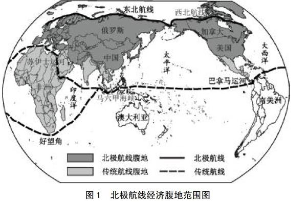 北极航线经济腹地范围和等级划分研究