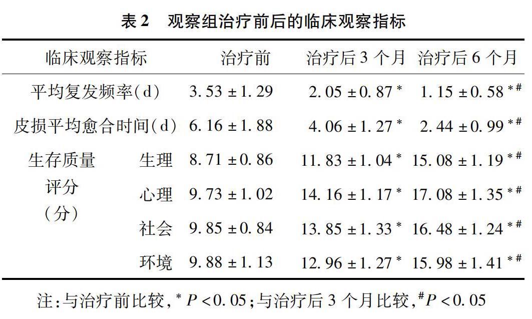 卡介菌多糖核酸聯合膦甲酸鈉治療複發性生殖器皰疹的療效觀察