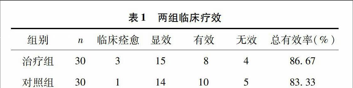 孙建明 马燕凤 夏伟 薛慈民 刘鹏 韩文均