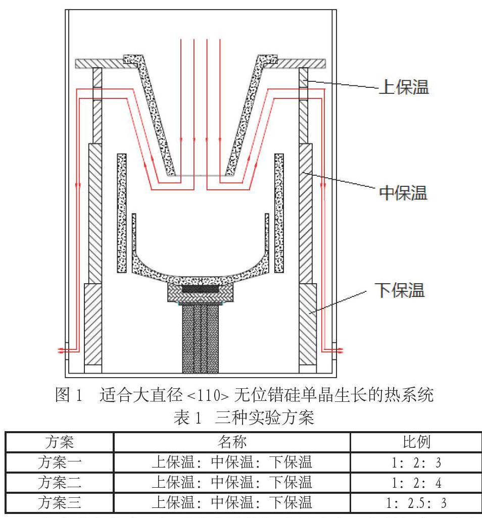 单晶炉热场示意图图片