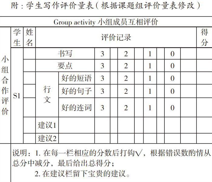 小組合作學習在初中英語寫作評價中的應用