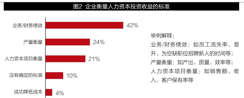 人力中介怎么找资源_2023人力资源网站有哪些_北汽2023有空调吗