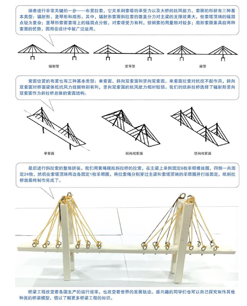 用纸做桥的步骤图片