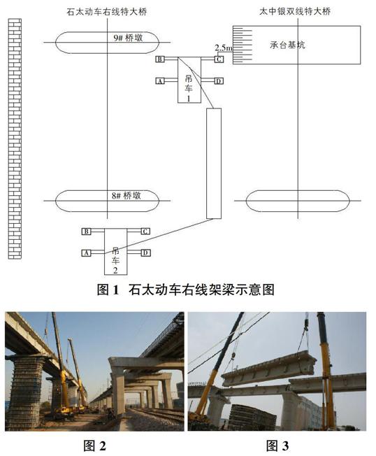 吊车支腿技杆功能图解图片