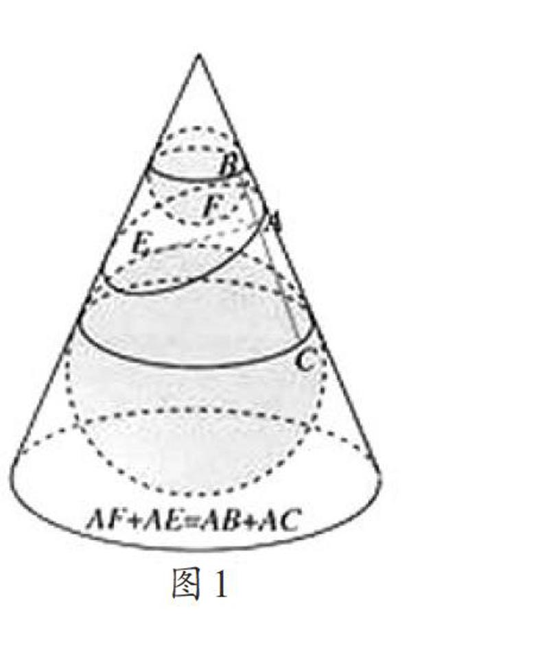 从数学史看教材中椭圆定义和方程的推导