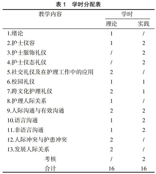 高職護理專業《護理禮儀與人際溝通》課程教學設計