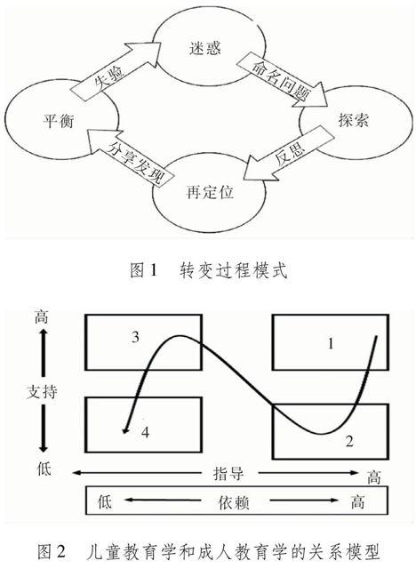 田勇泉图片