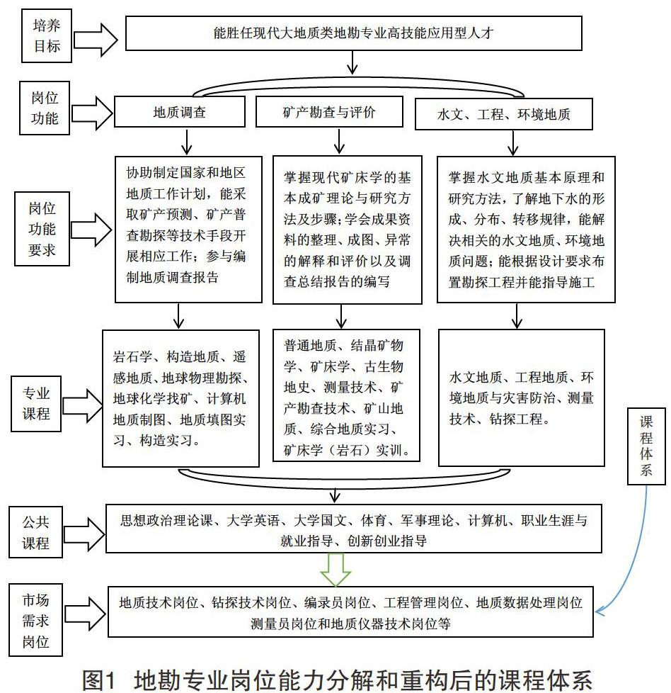 东莞市育才职业技术学校贴吧_东莞市育才职业学校有哪些专业_东莞市育才职业技术学校