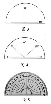 師 将平角平均分成2份