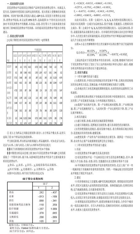 gdp居民消费水平_人均GDP1000美元:城市居民消费水平跃上新层次(2)