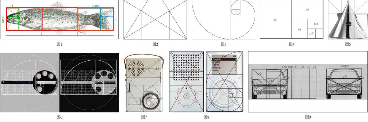设计几何学在产品造型设计中的应用 参考网