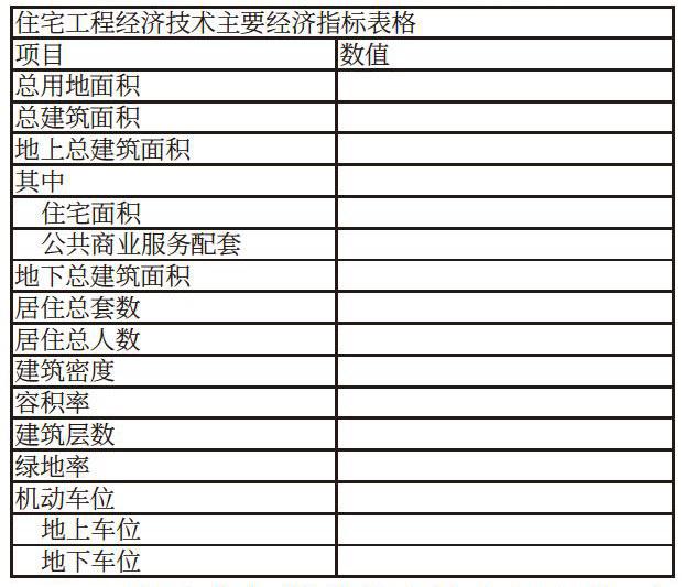 淺論工程技術經濟指標在造價控制中的應用