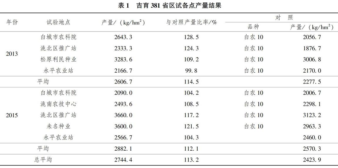 大豆新品种吉育381选育报告