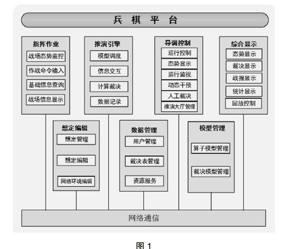 武警部队编制结构图片