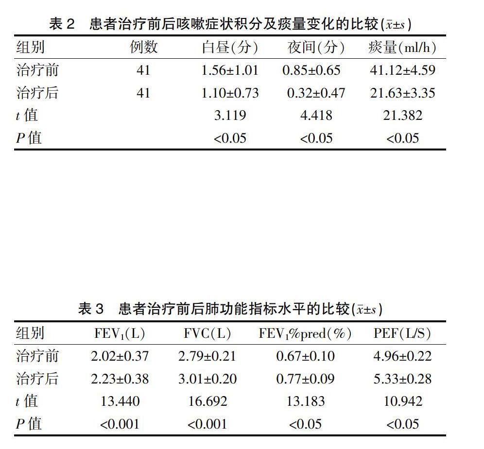 長期規律口服對支氣管擴張症(bronchiectasis)患者的病情改善作用