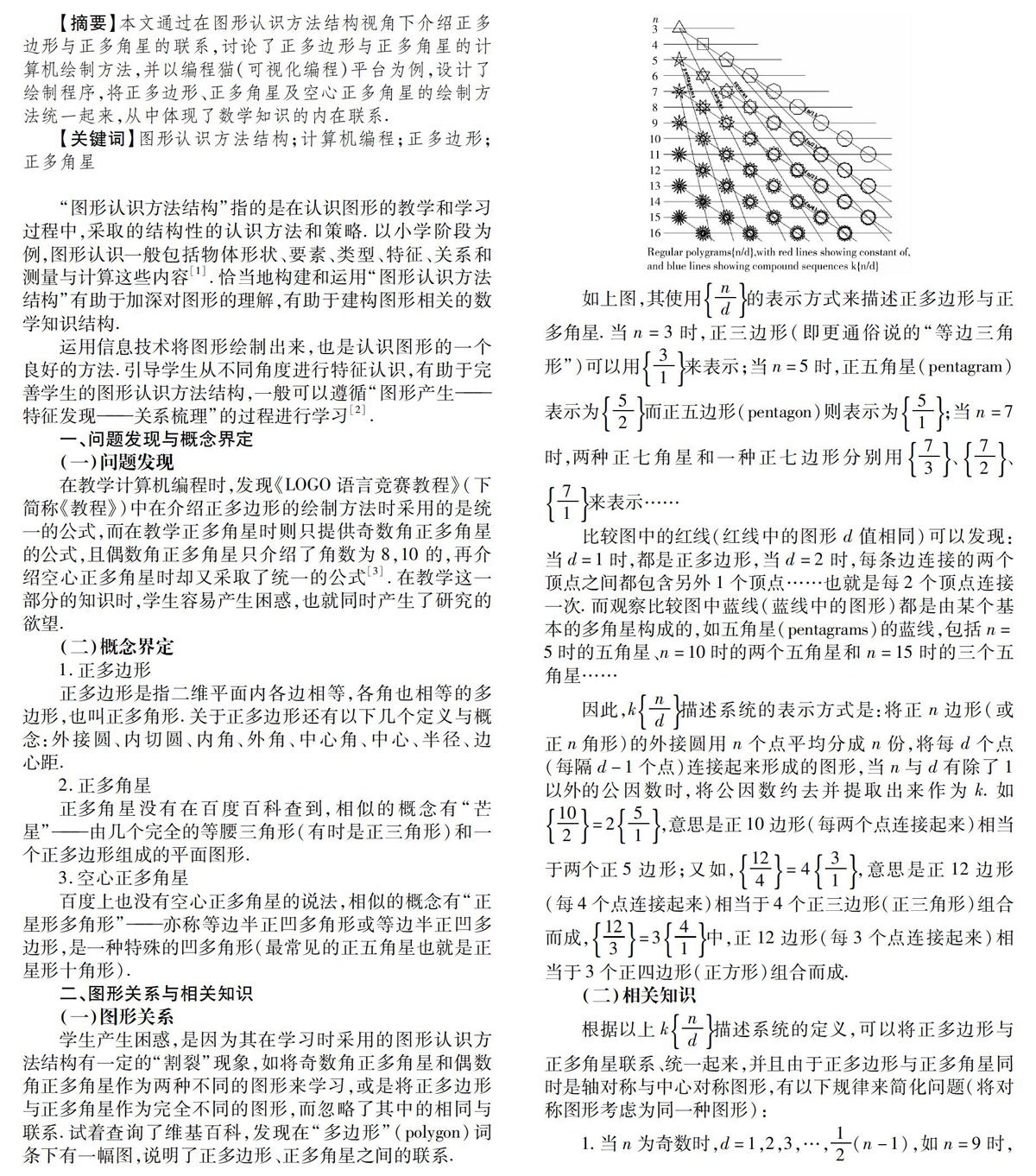 图形认识方法结构视角下 基于编程猫平台的 正多边形与正多角星的计算机绘制方法一例 参考网
