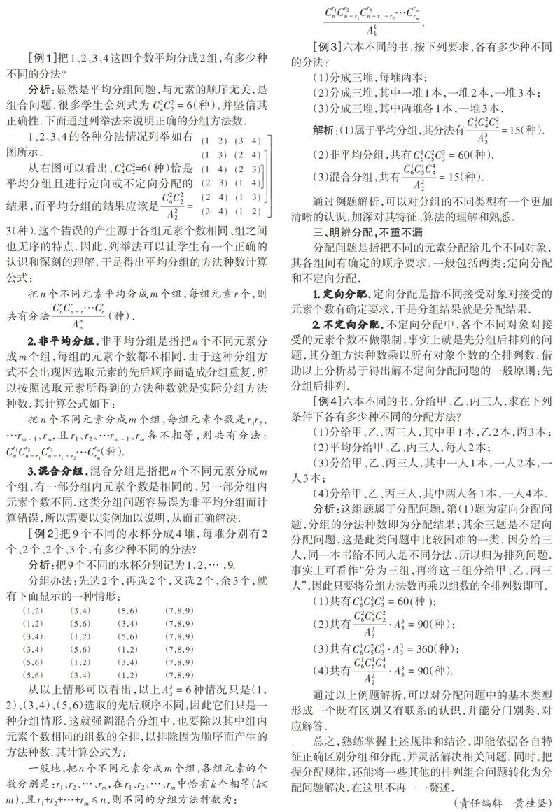 排列组合中的分组 分配问题的有效解法 中学教学参考 理科版19年3期