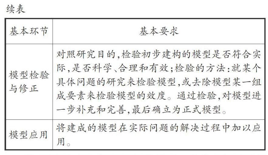 高中生物教学中生物模型建构研究 参考网