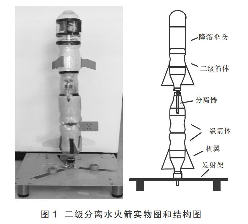 水火箭结构原理图片