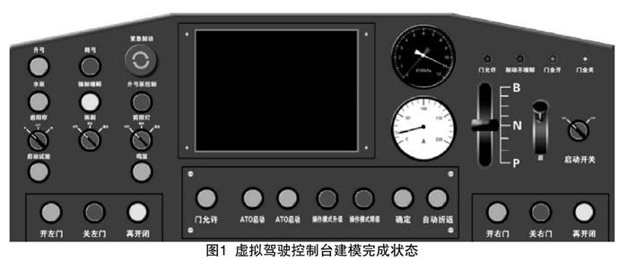 图形软件开发_java swing图形界面开发与案例详解_c 开发图形界面