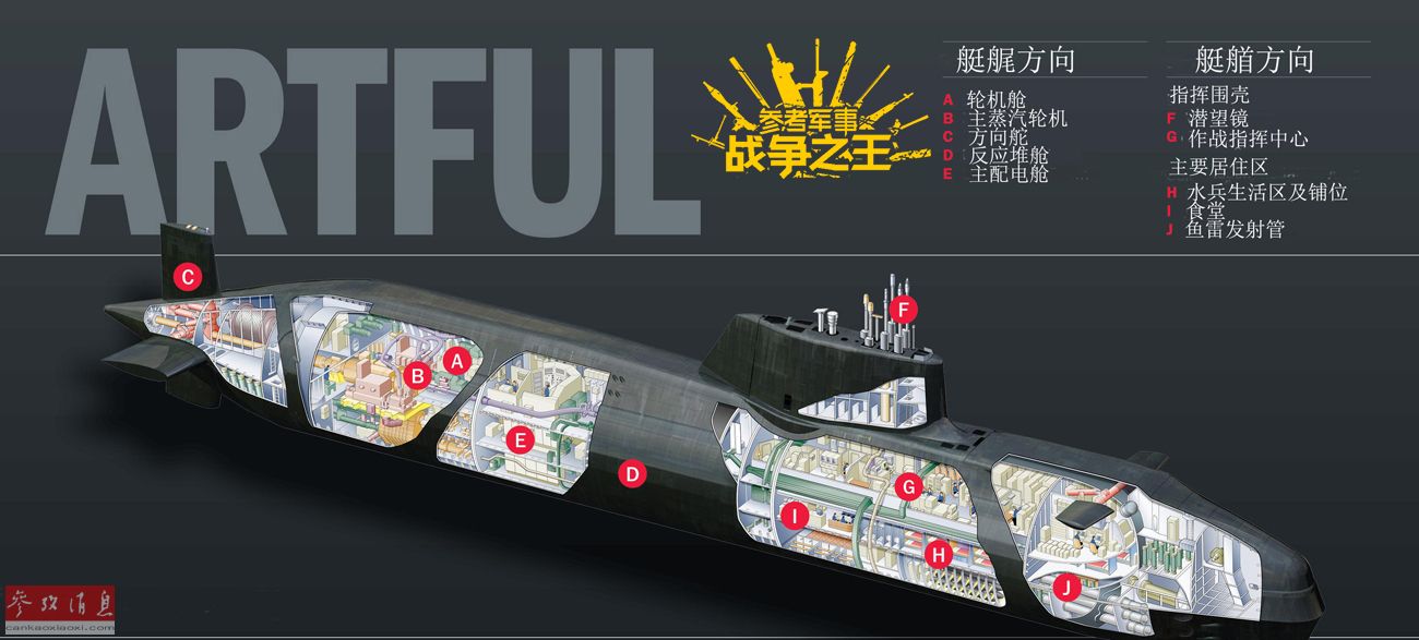 俄新型核潜艇因缺陷推迟交付部队