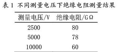 110kv變壓器絕緣電阻測量影響因素分析