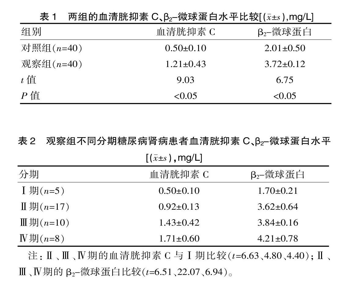 血清胱抑素c和β2-微球蛋白联合检测在早期糖尿病肾病诊断中的临床