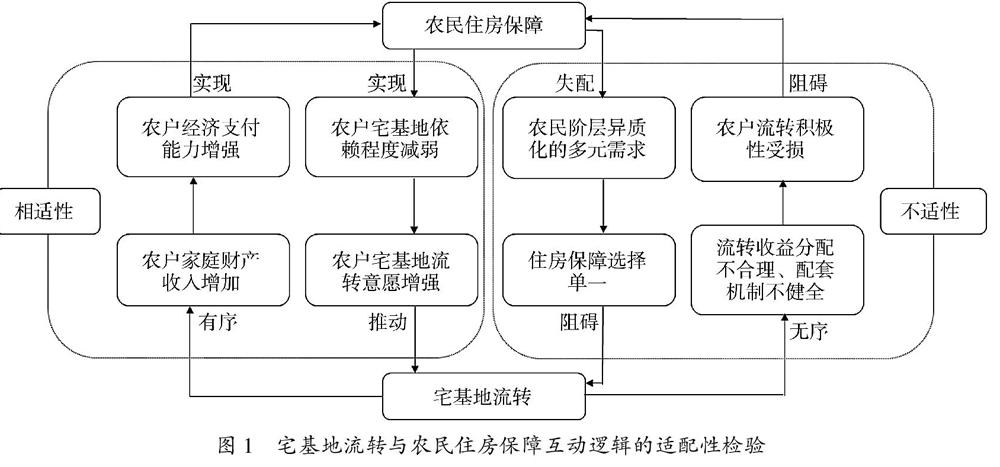 四川省建设厅城乡和住房_四川省住房和城乡建设厅_城乡建设住房建设厅官方网四川