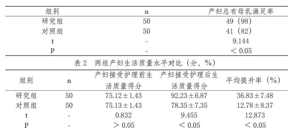 冯艳梅