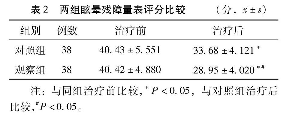 中西醫結合治療椎基底動脈供血不足性眩暈臨床觀察