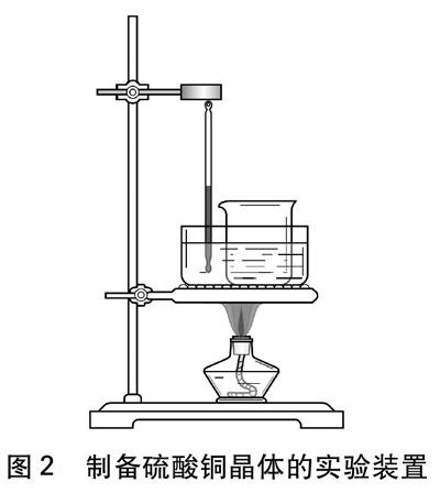 硫酸铜结晶的趣味实验设计 参考网