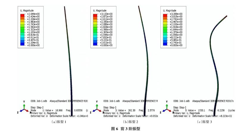 浙东某地避雷针塔异常振动问题的分析 参考网