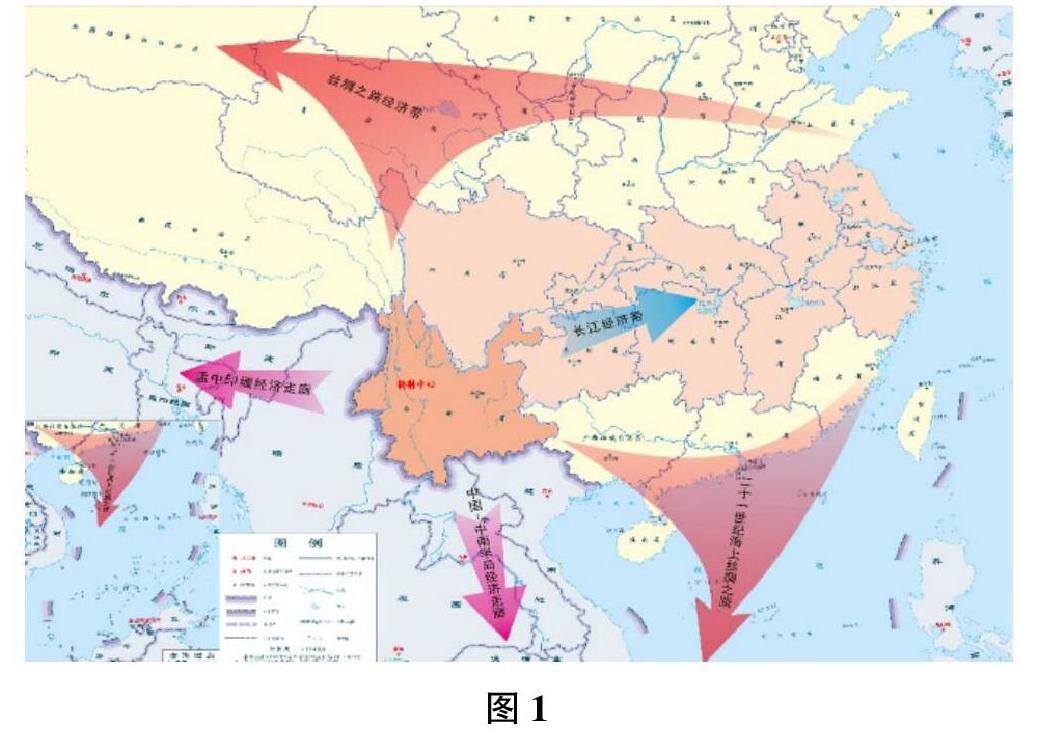 云南省高速公路网规模合理性研究