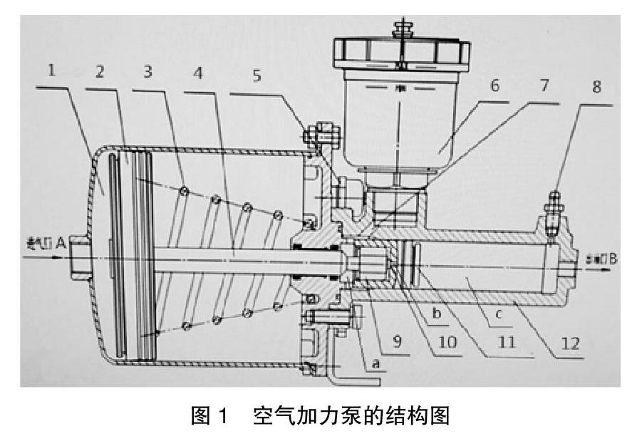 装载机加力泵结构图图片