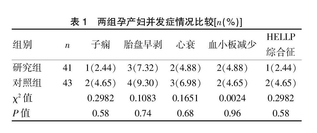 早发型子痫前期定义图片