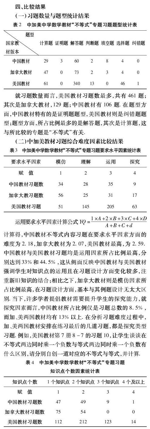 中 加 美中学数学教材习题综合难度之比较研究 参考网