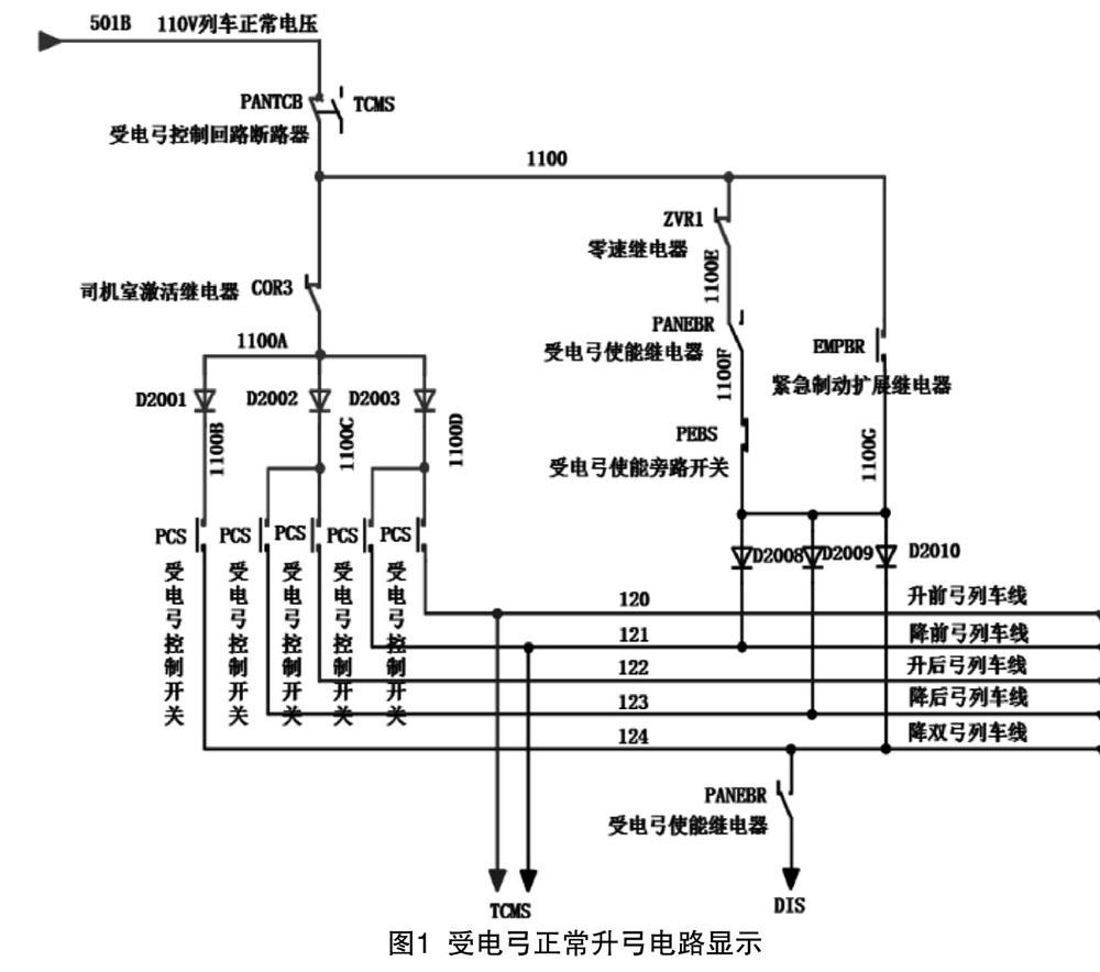 蓄电池轨道平车电路图图片