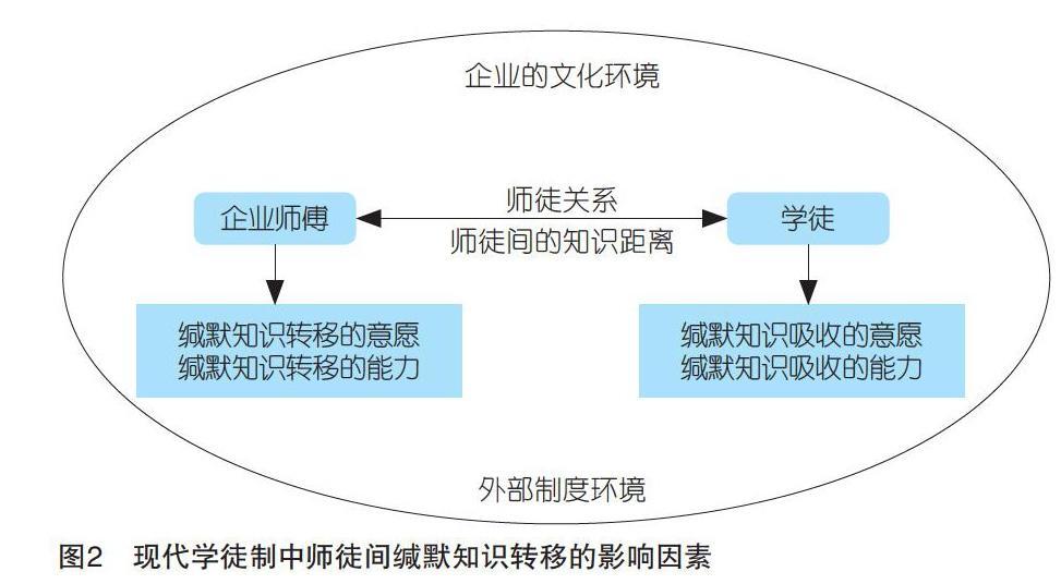 培训教案设计_培训教案怎么写_培训教案表格