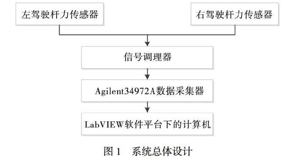 胡宝权 许悦