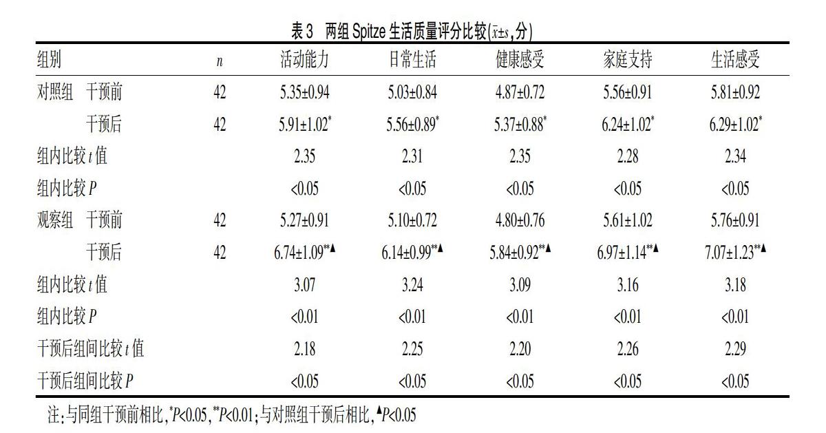 杨伟慧 叶亚云