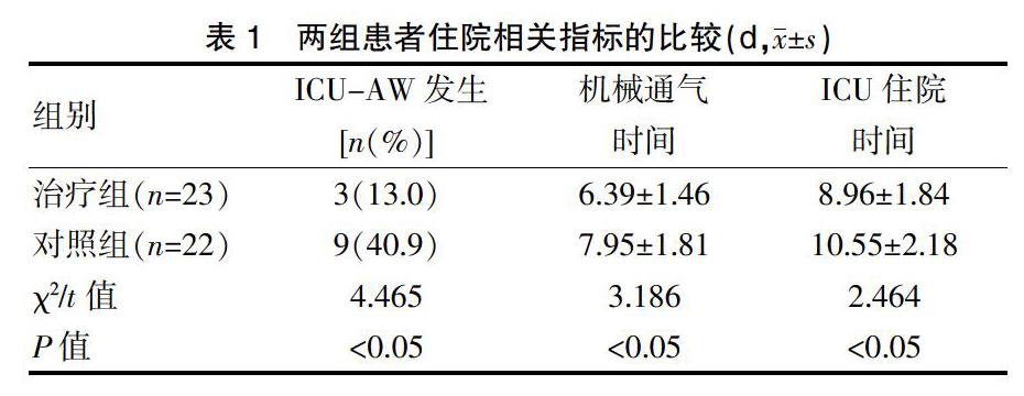 许卓谦 叶家骏 姚淑雯 李东华