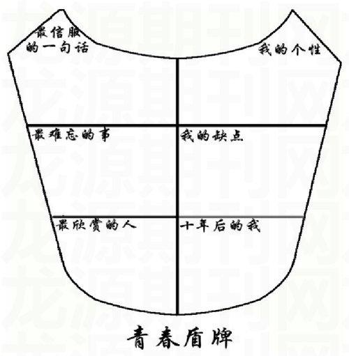 青春盾牌怎么写图片